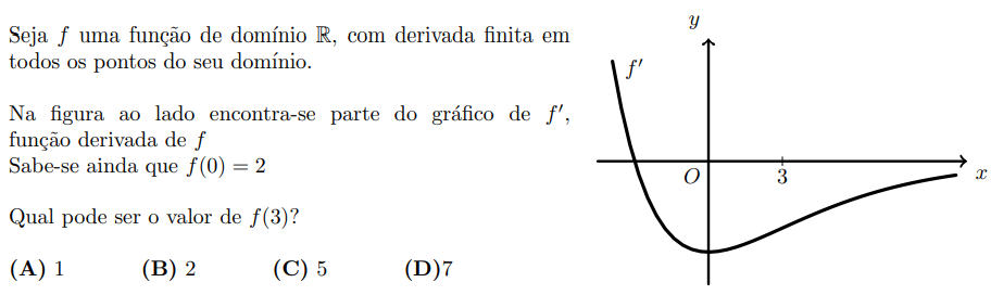 Ficha 1ª e 2ª Derivadas, derivada por definição, estudo de monotonia e extremos de uma função, estudo de pontos de concavidades p. inflexão