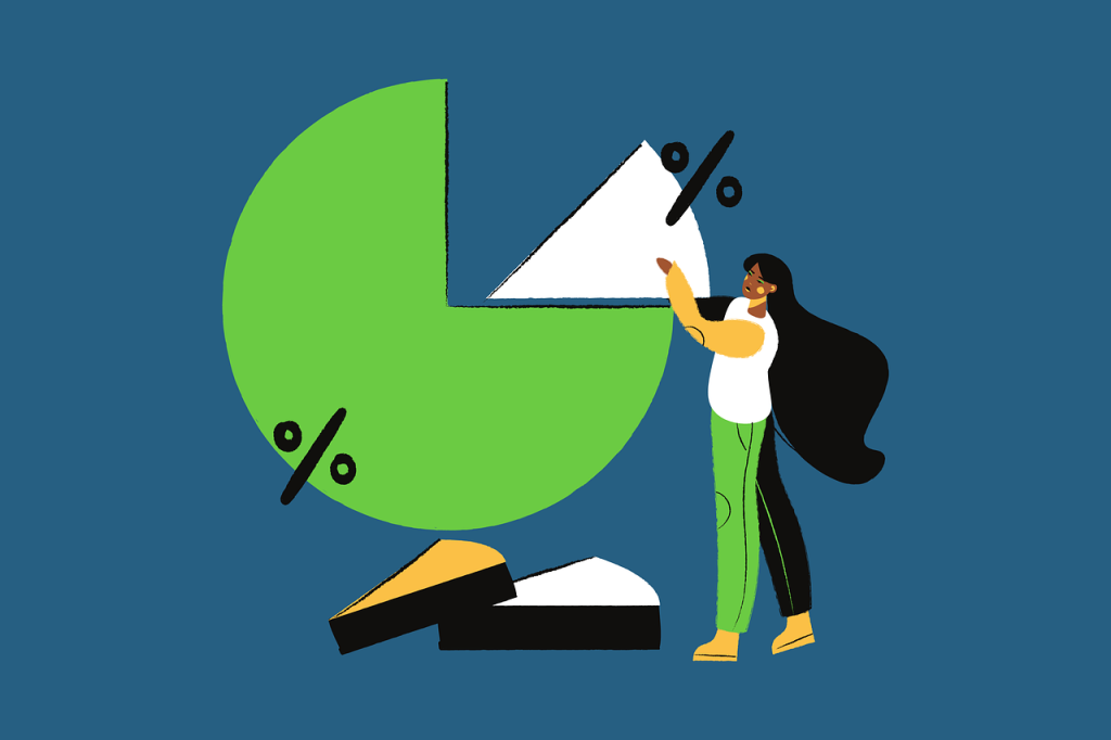 Exercícios de revisão – Percentagens