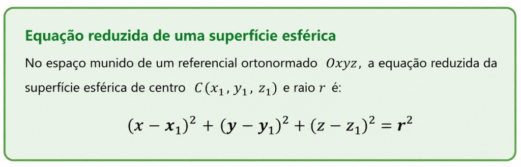 Estudo da superfície esférica