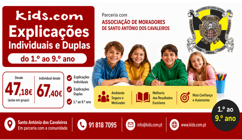 Explicações de Matemática em Santo António dos Cavaleiros