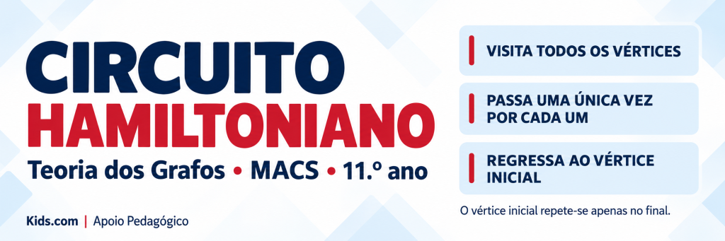 Circuito Hamiltoniano_MACS