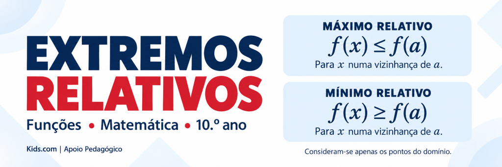 Estudo dos Extremos relativos