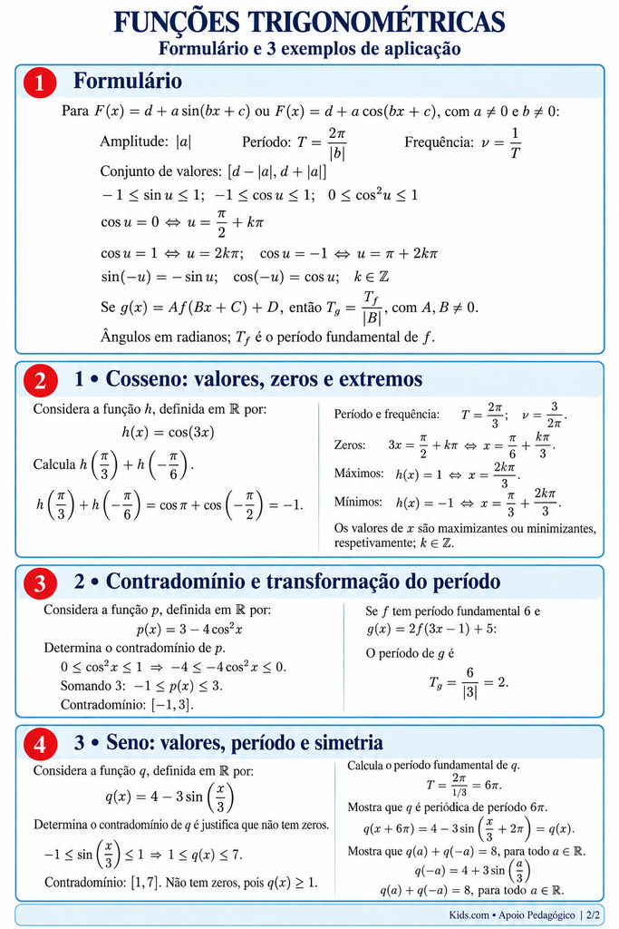 Estudo das Funções Trigonométricas