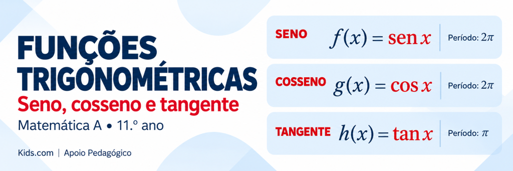 Estudo das Funções Trigonométricas